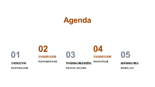 学科探秘之路