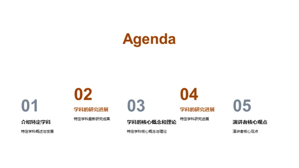 学科探秘之路