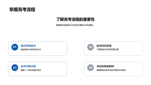 高考之路，精心规划