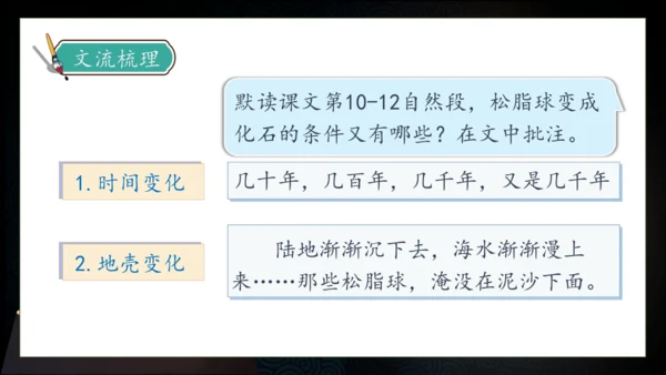 【核心素养】部编版语文四年级下册-5.琥珀 第2课时（课件）