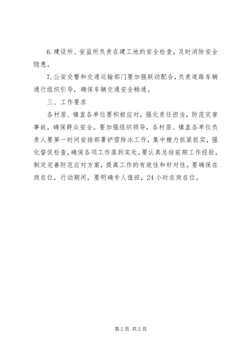 镇铲雪除冰行动实施方案.docx