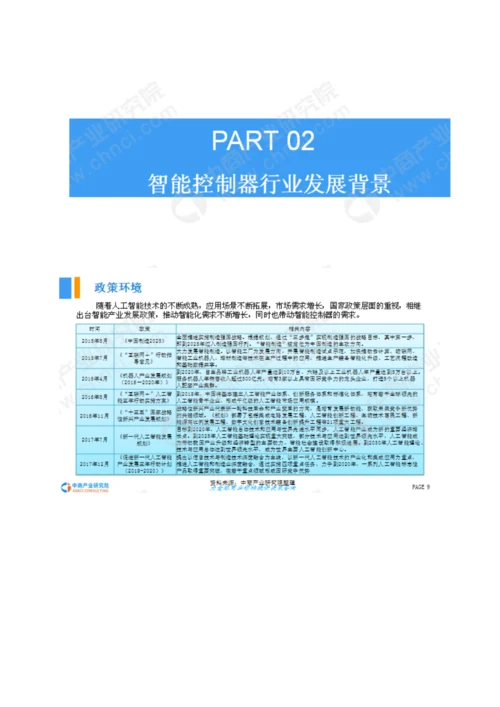 中国智能控制器行业市场现状及发展前景研究报告.docx