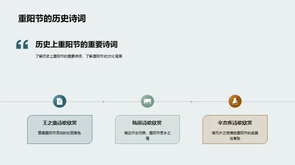 重阳节诗词的人文探索