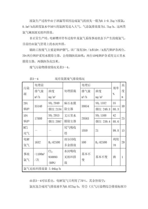 某公司1万吨年单极式离子膜烧碱新技术开发项目环境影响报告书doc351