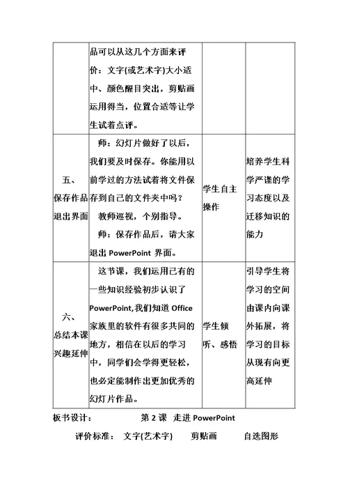 走进powerpoint教学评价