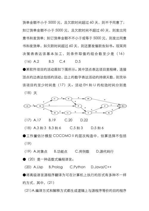 2022年中级软件设计师上半年上午试题及答案解析.docx