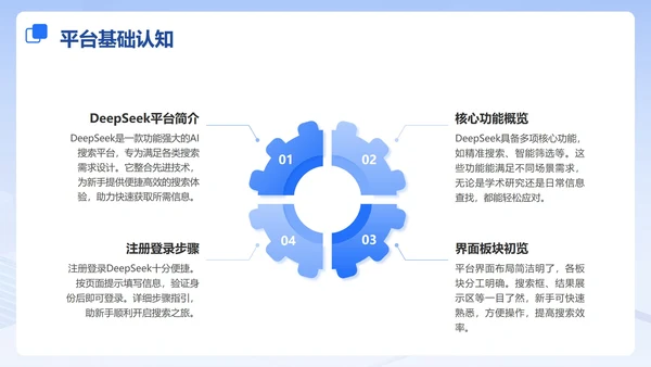 蓝色玻璃风渐变DeepSeek使用指南PPT模板