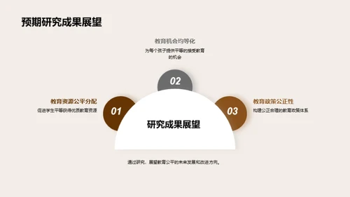 教育公平：探索与突破