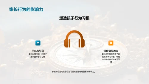 塑造未来，习惯起航