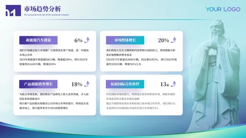 蓝绿色医疗风格毕业答辩ppt模板