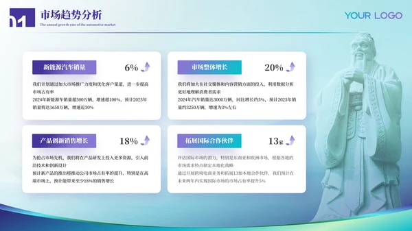 蓝绿色医疗风格毕业答辩ppt模板
