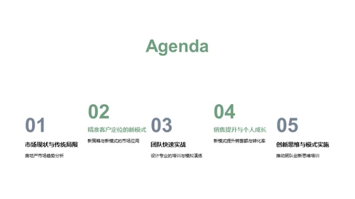 房产营销新策略