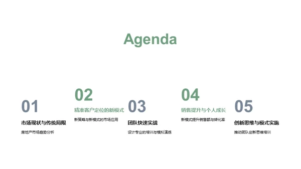房产营销新策略