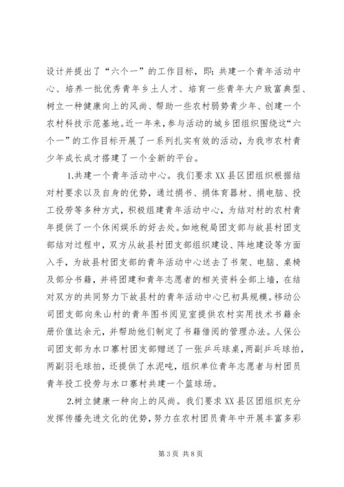 团市委青农工作汇报材料 (4).docx