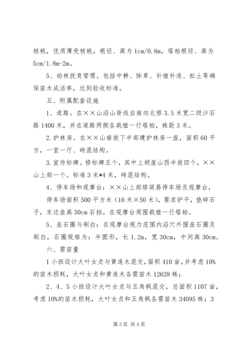 某山造林工程规划设计方案.docx