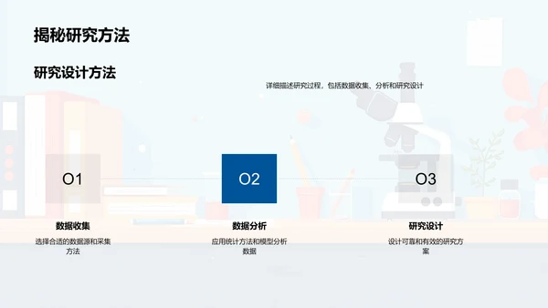 经济学课题答辩PPT模板