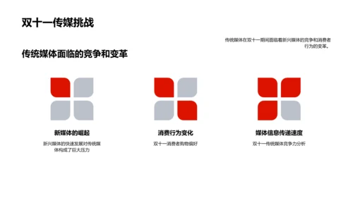 双十一与媒体变革