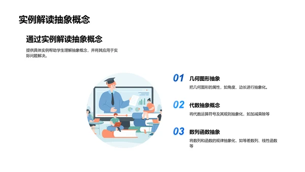 数学知识实践教学PPT模板