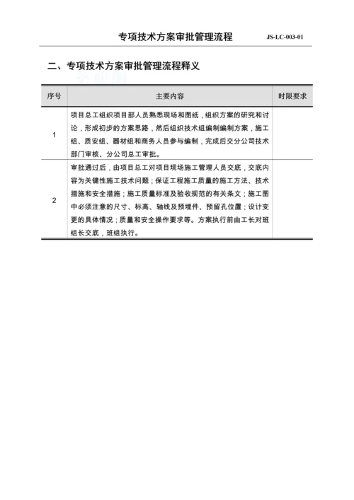 专项技术方案审批管理流程2.docx