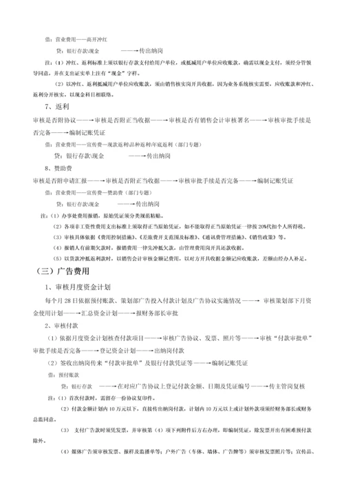 会计核算岗位工作综合流程.docx