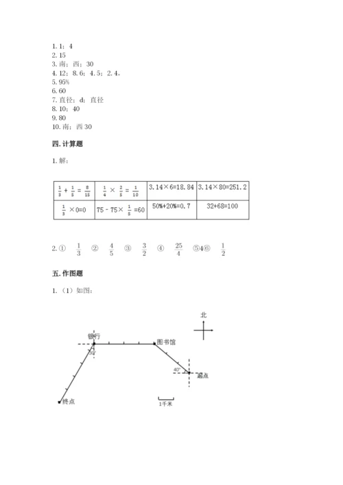 人教版六年级上册数学期末测试卷附答案【黄金题型】.docx