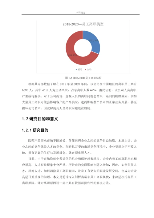 166030233 _陈煜_[论文]赛诺菲员工离职问题及对策研究.docx