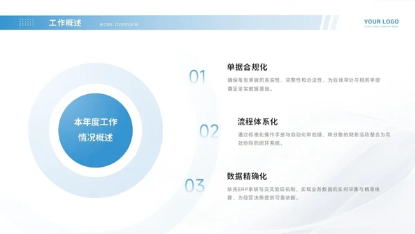 通用工作汇报PPT