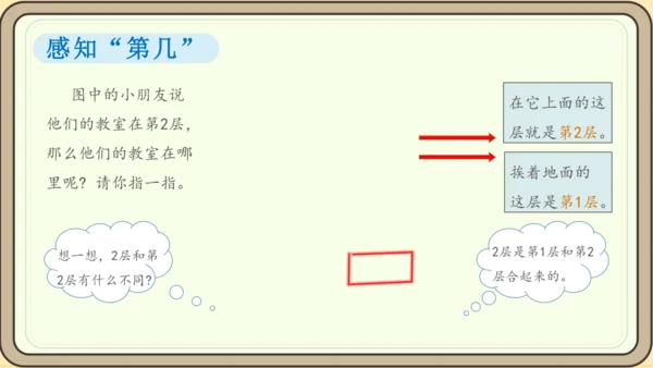 人教版数学（2024）一年级上册数学游戏 1.在校园里找一找课件(28张PPT)