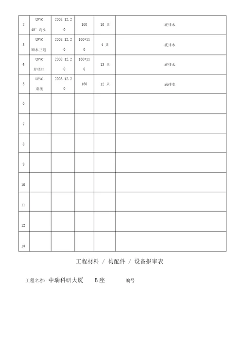 工程材料设备报审表