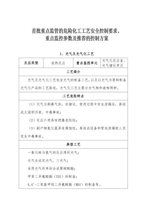 重点监管危险化工工艺目录.docx