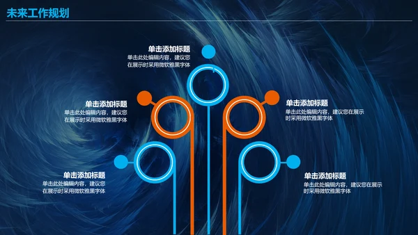 工作述职报告及职场计划PPT模板