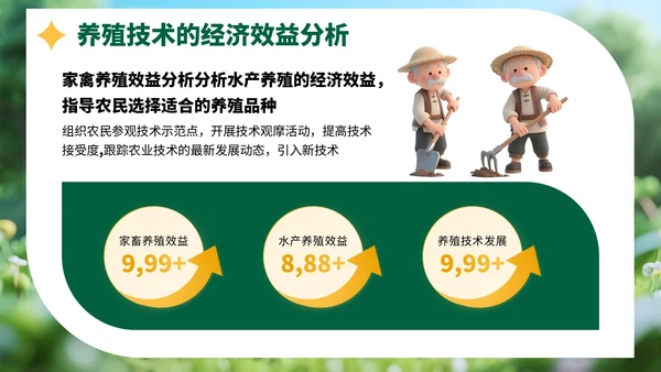 绿色3D风农业生产技术培训与推广