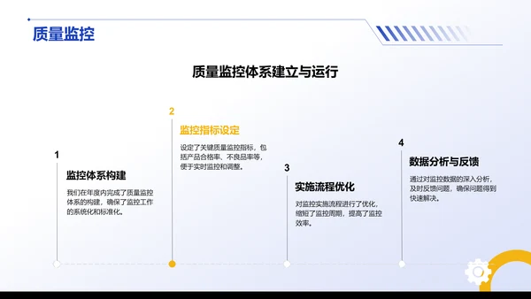 蓝色商务风质管部部门年终总结PPT模板