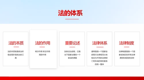 法治中国司法文化法治法律动态PPT模板
