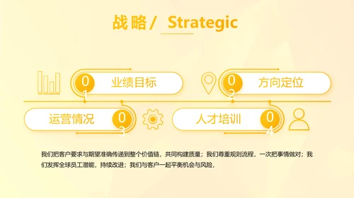 个人年度工作计划动态PPT