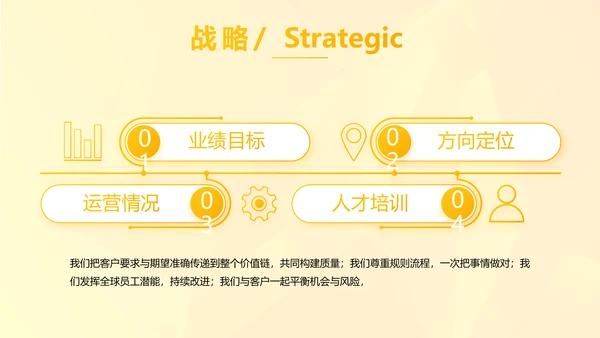 个人年度工作计划动态PPT