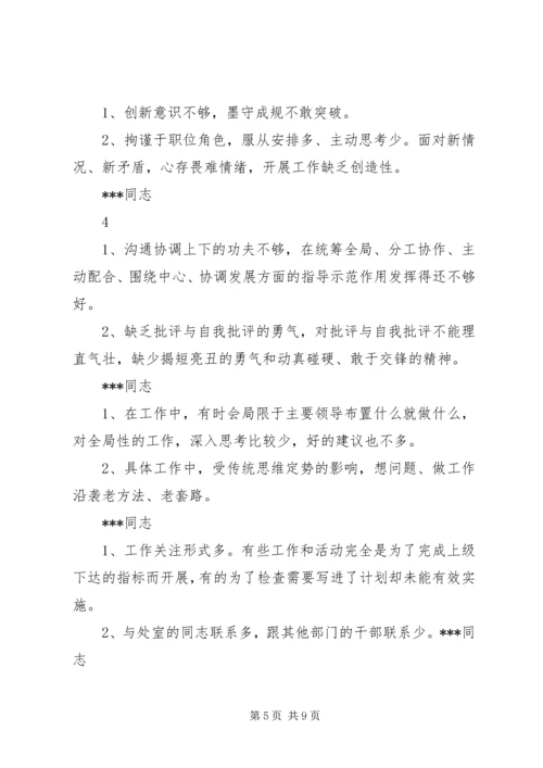 民主生活会上对党小组成员四风问题提意见.docx