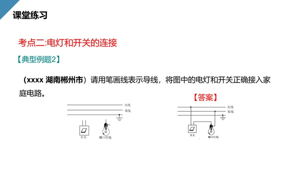 人教版初中物理安全用电常识PPT教学课件