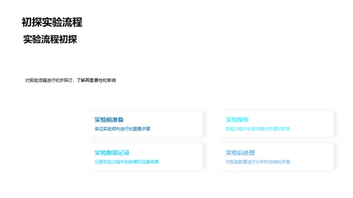 化学实验全程导航