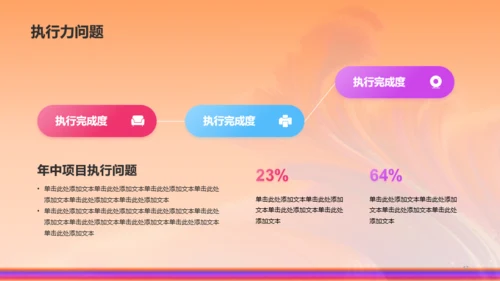 橙色创意酷炫年中工作总结PPT