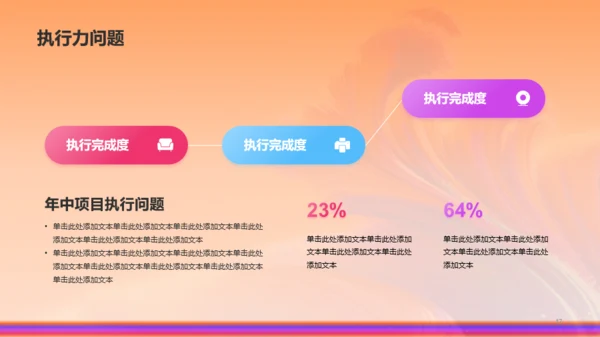 橙色创意酷炫年中工作总结PPT