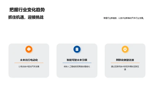 未来驾驶：汽车科技新篇章