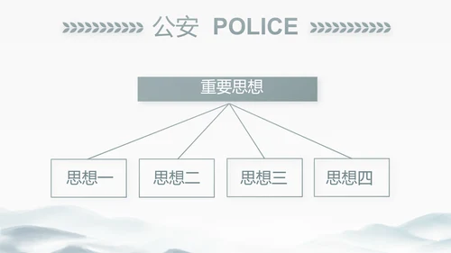 中国风党建党风廉政建设文化动态PPT
