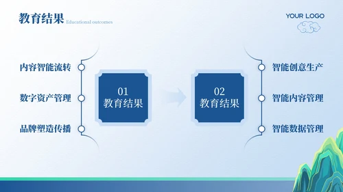 蓝色弘扬国学经典传承中华文化PPT模板