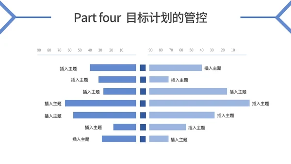 蓝色简约目标与计划管理ppt模板
