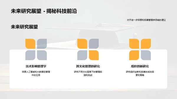 本科生管理学研究