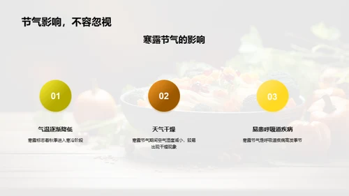 寒露节气食养指南