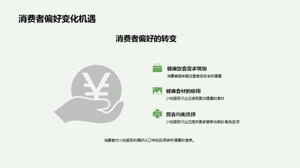 探索小吃行业的未来