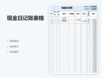 现金日记账表格