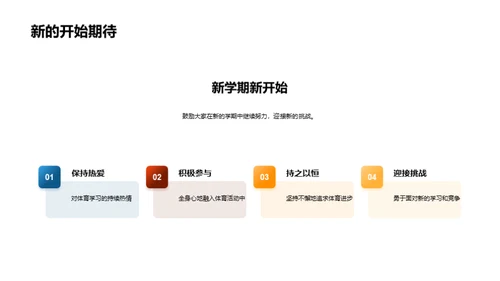 体育学习成长之路